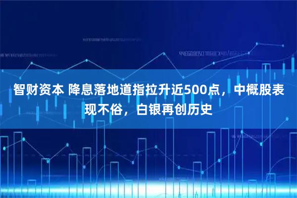 智财资本 降息落地道指拉升近500点，中概股表现不俗，白银再创历史
